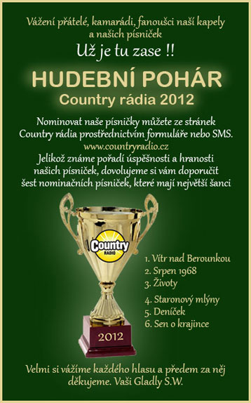 Pohár